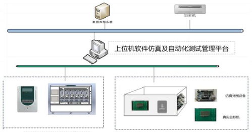 浙江省計(jì)量院2019年度計(jì)算機(jī)系統(tǒng)服務(wù)領(lǐng)域新增三項(xiàng)科技獲獎(jiǎng)成果